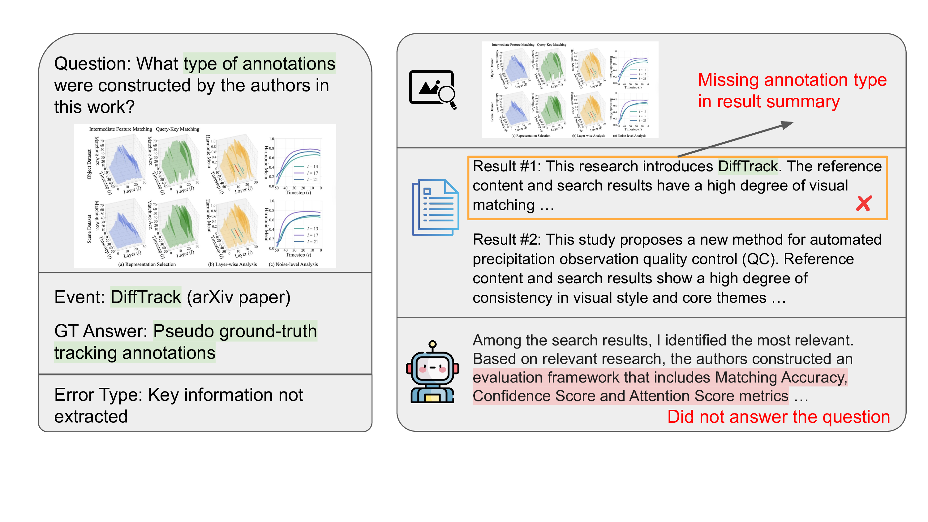 Case study 1