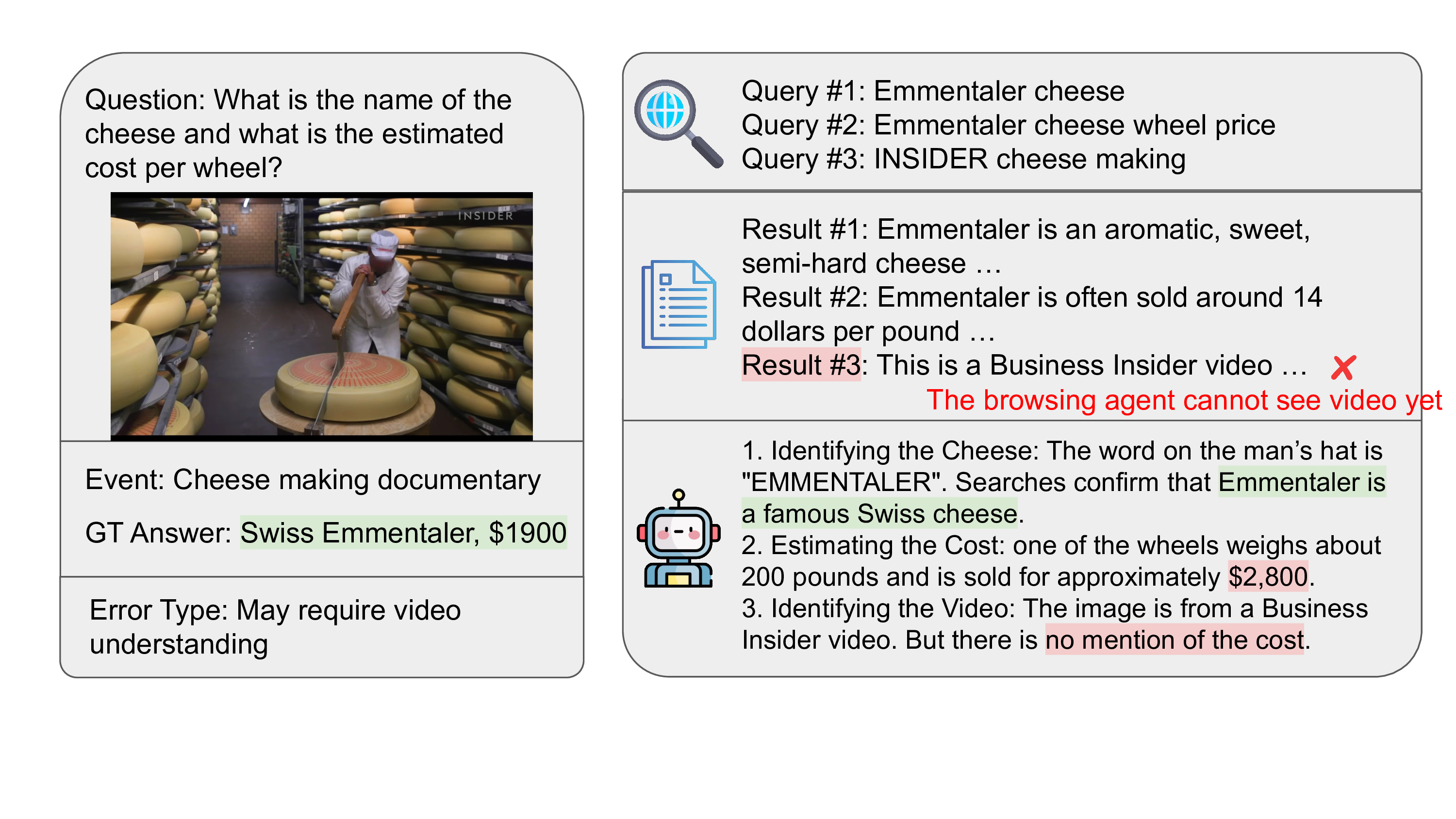 Case study 4