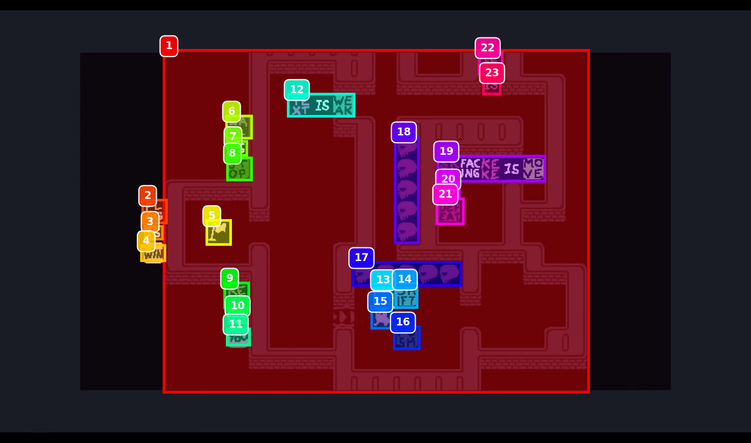 Gaming interface SoM visualization