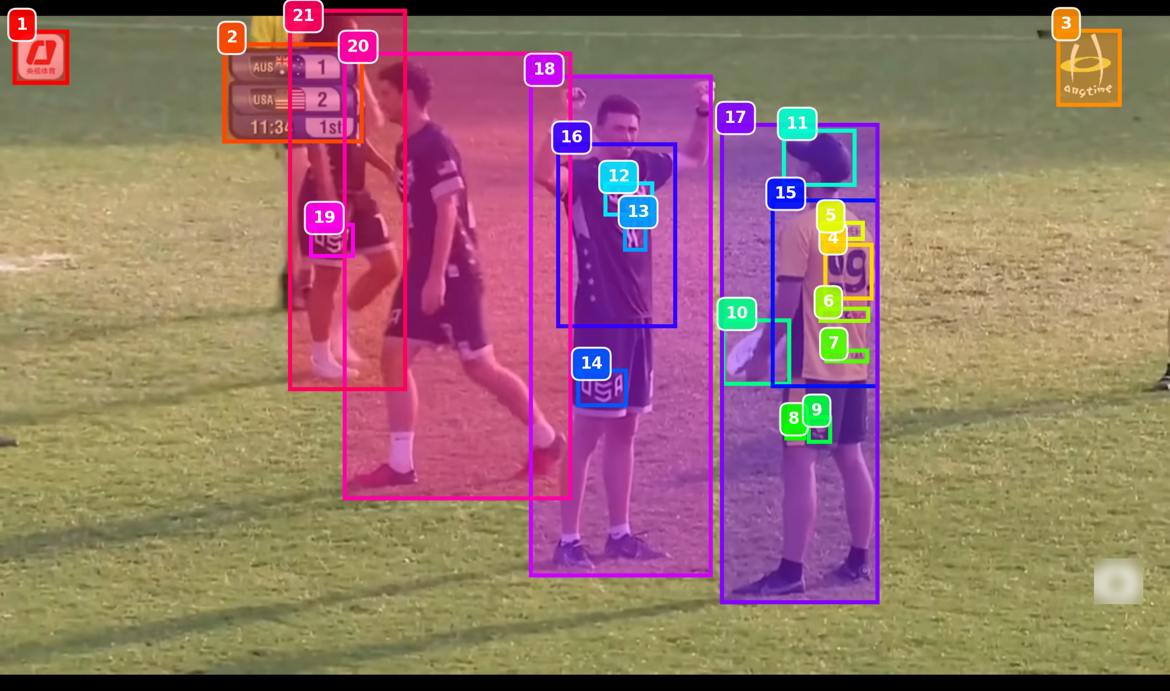 Sports match SoM visualization