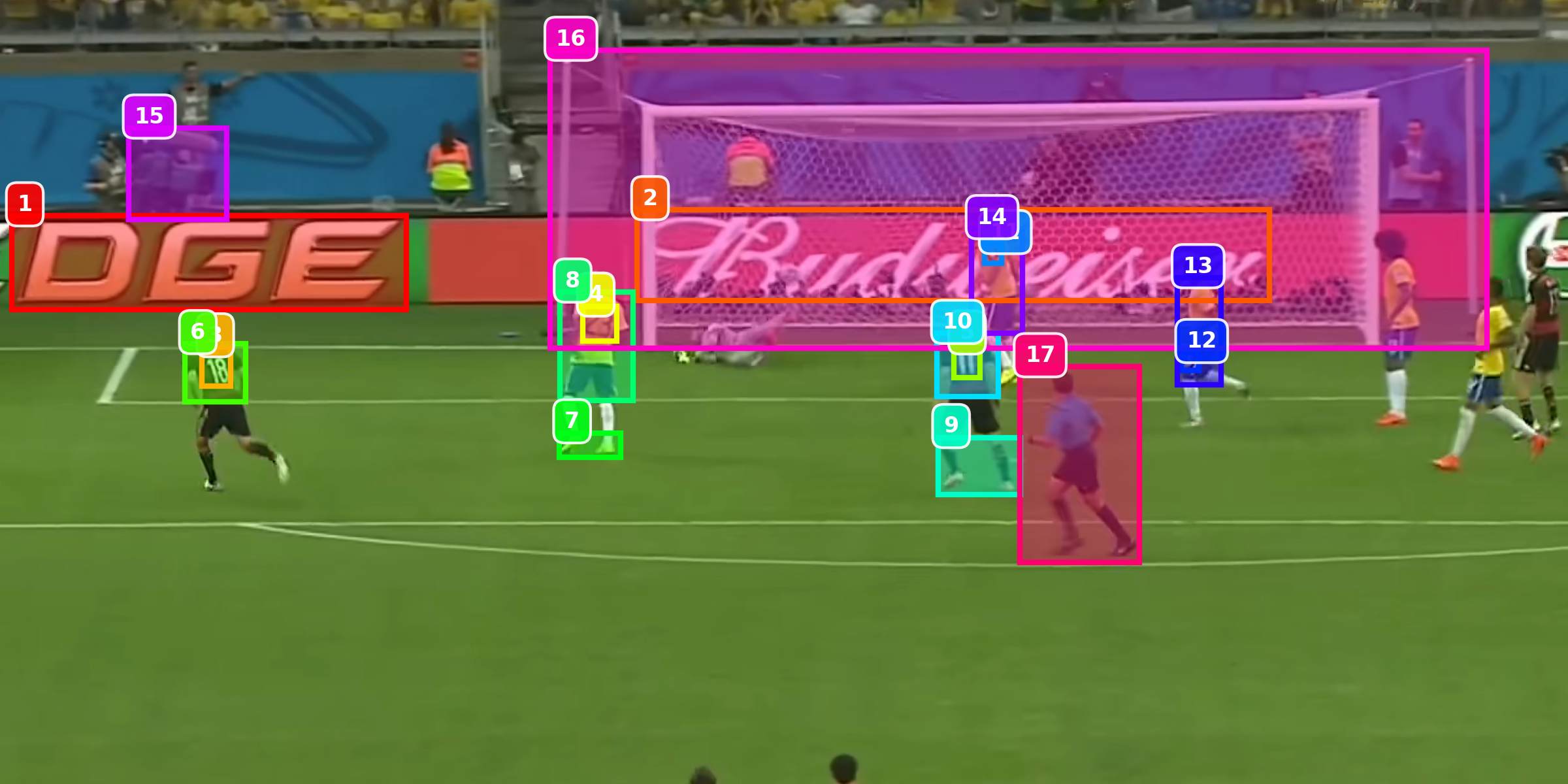 Sports assist SoM visualization